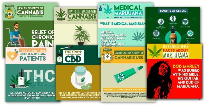 Social Media Management 68 Cannabis Dispensary Social Media Management | One More Star Media Info@Onemorestarmedia.com